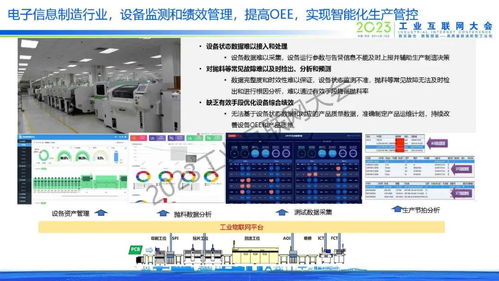 工业边缘数据管理与分析技术发展 于辰涛视角下的软件开发和代理创新