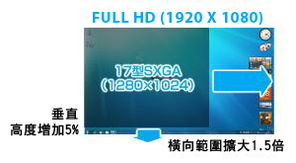 从硬件代理到软件创新 Version 2 Limited 的多元化发展之路